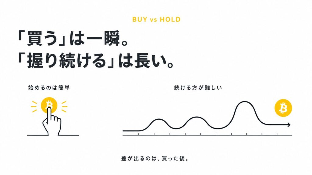ビットコインは「握り方」で差がつく｜半値の暴落でも売らないための考え方