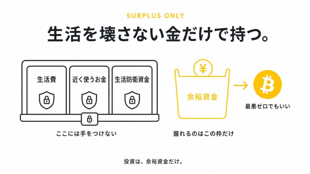 ビットコインは「握り方」で差がつく｜半値の暴落でも売らないための考え方