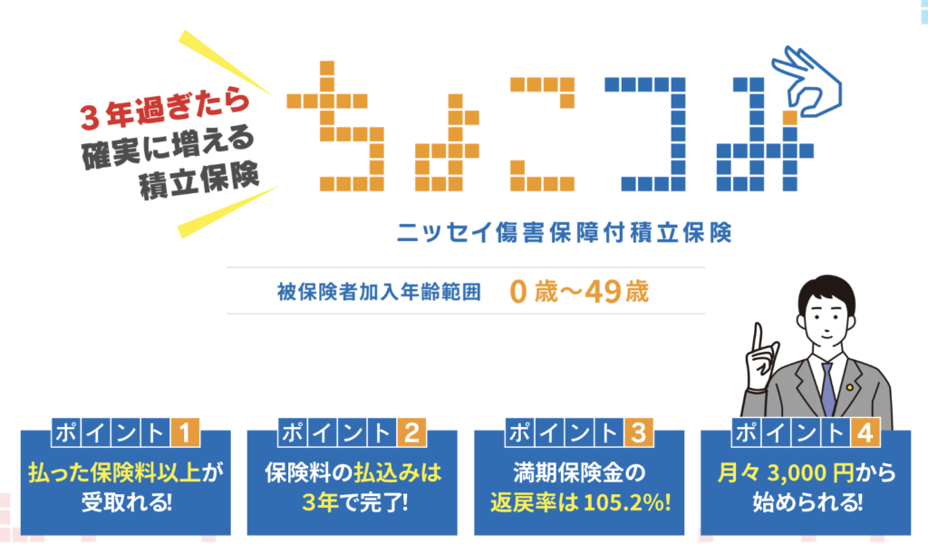 ちょこつみ