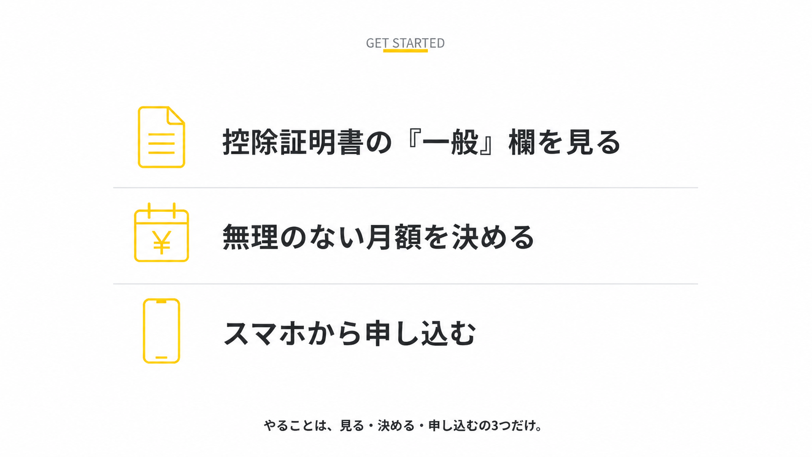 ちょこつみの始め方3ステップ(枠の確認・月額を決める・スマホで申込)の図