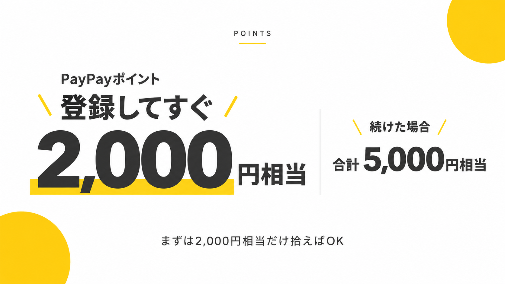 登録してすぐ2,000円相当、続ければ合計5,000円相当