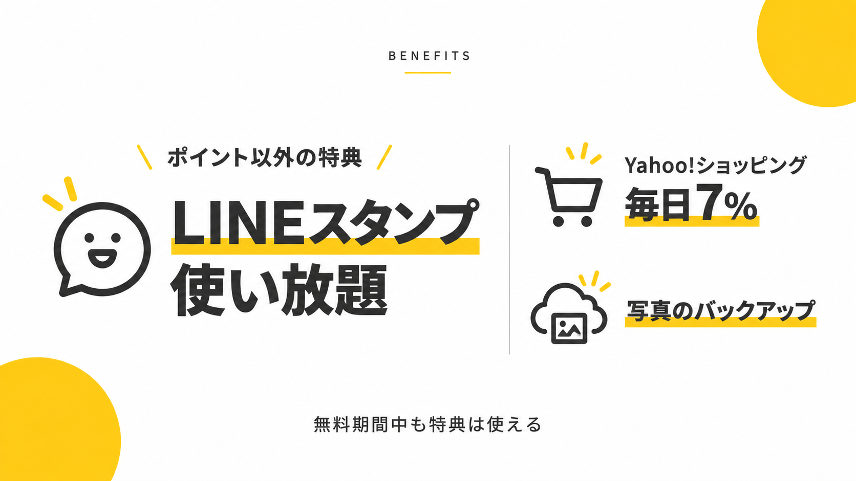 LYPプレミアムで使える主な特典