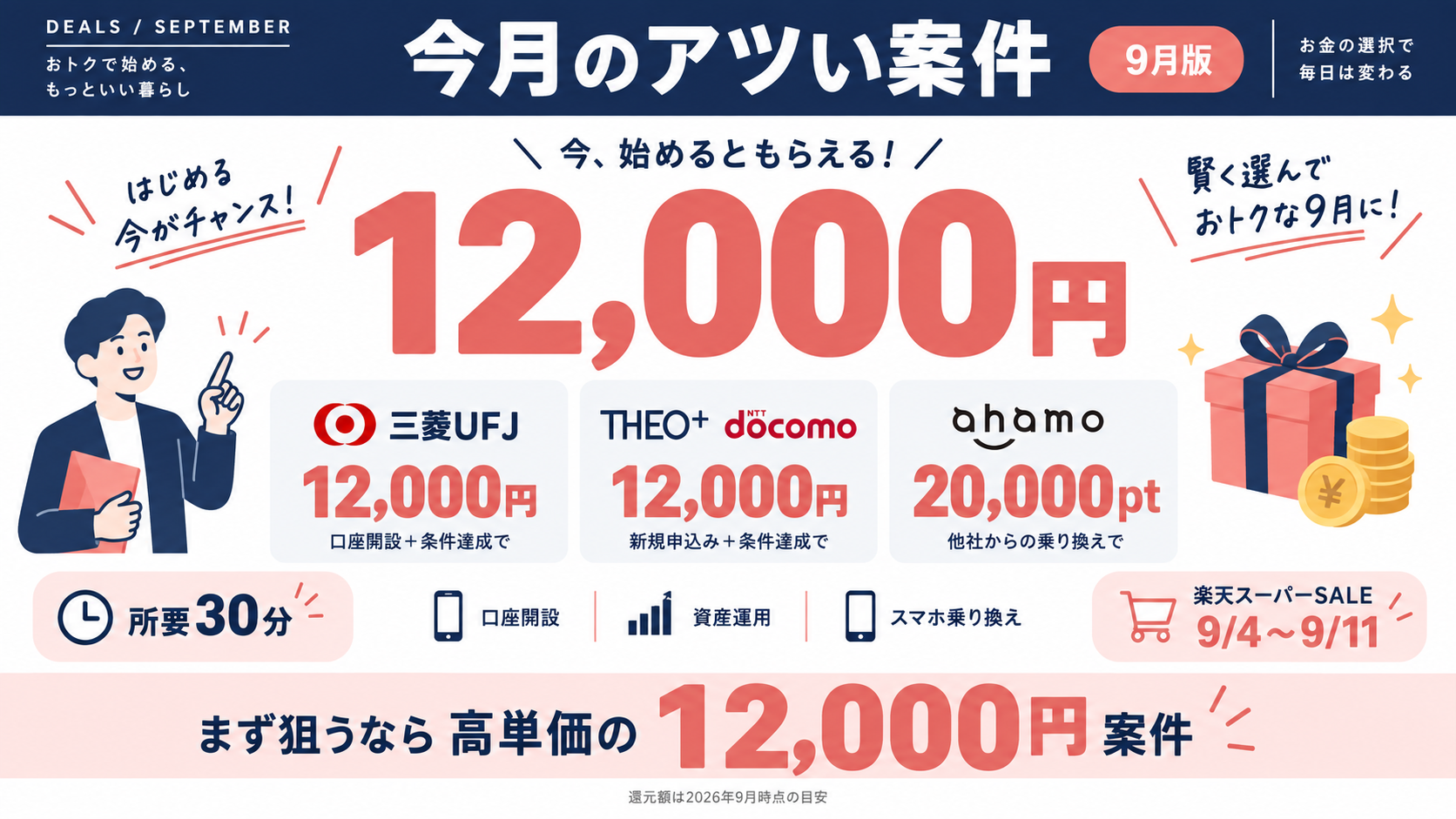 【2026年9月版】今月のアツいポイ活案件まとめ|タイパ最強の高還元だけ厳選