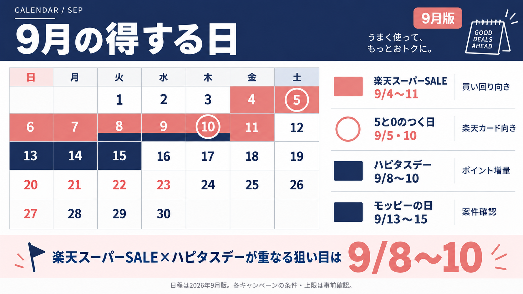 9月の得する日カレンダー